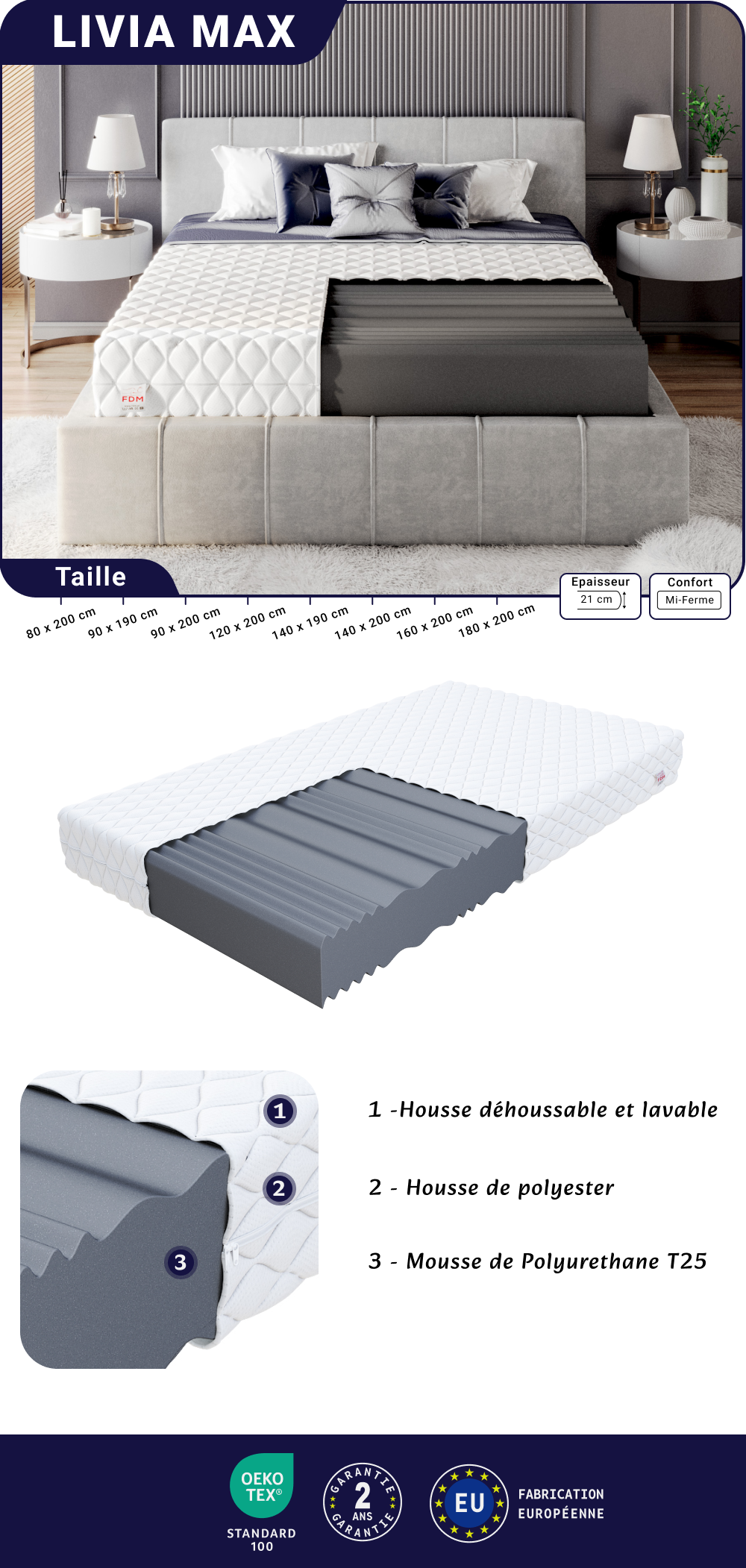Image de la fiche technique du matelas Livia Max